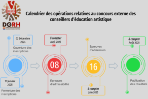 cea calendrier site